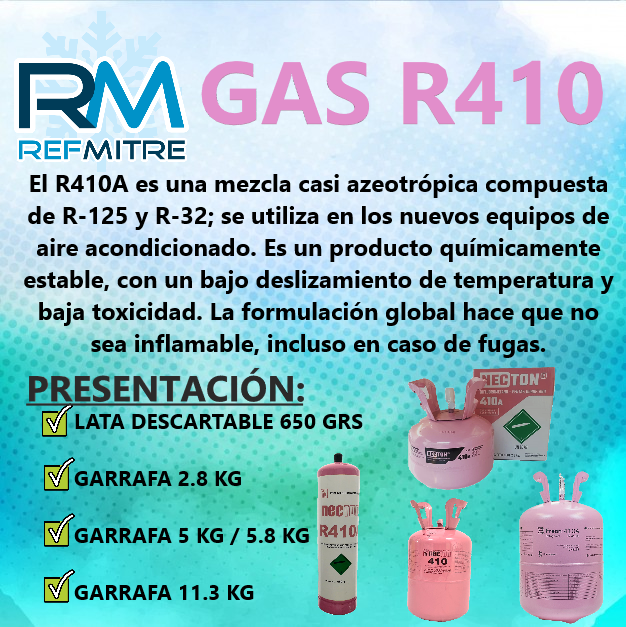 KG GAS REF. R410A